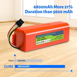 TQTHL Battery for Xiaomi Roborock S5, S5 Max, S50, S6, S6 MaxV, S7, Q7 Max V Ultra Pure, Q5 Q5 Max Q5 Pro, Brr-2p4s-5200s, Mijia 1st and 2nd Generation Robot Hoover