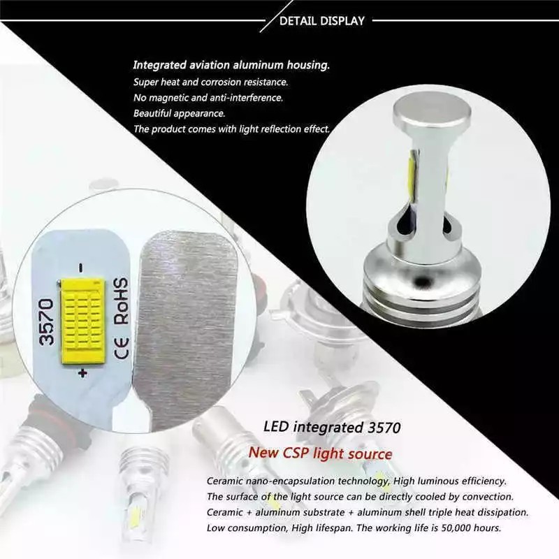 AUIMSOCO 2x H7 LED Headlight Bulbs Kit High Low Beam