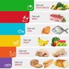 Kitchen Chopping Board Set of 6, Plastic Flexible Cutting Board