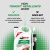 Tomcat Repellents Rodent Repellent Ready-to-Use, For Indoor and Outdoor Mouse