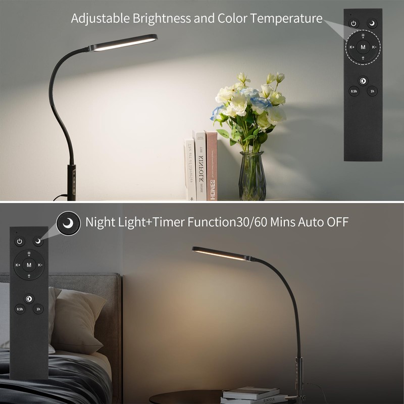 Clamp on Lamp, LUJOLUMIN LED Desk Lamp, 18W, 3000 LMS,