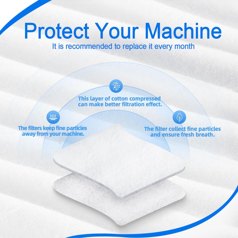 24PCS Replacement Set Compatible with DreamStation 1, AirSmart Replacement Supplies