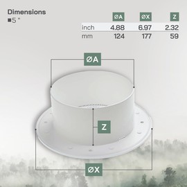 Vent Systems 5'' Inch - White - Plastic - Dismantable Ceiling Grille - Round Air Vent Louver - Grill Cover - Nylon Screen - HVAC Vents for Bathroom, Home Office, Kitchen