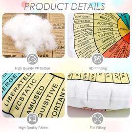 Wheel of Emotions Feelings Pillow Round Throw Circle Seating Floor Cushion Comfortable Round Pillow Floor Cushions Mat for Therapist Counseling Office Home Sofa Decor (Dark Colors,20 x 20 Inch)