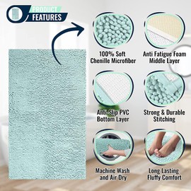 ITSOFT Chenille Bath Mat, Non Slip Bathroom Mat for Bathroom, Absorbent & Machine Washable Toilet Mat, Soft Plush Bathroom Rug, Bathroom Accessory (87x53cm, White)