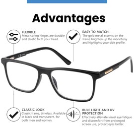 Missfive 2 Pack Multifocus Progressive Reading Glasses, Blue Light Blocking Anti UV/Eyestrain Multifocal Computer Readers, Metal Spring Hinge Stylish No Line_for Mid-Near Range approx 3ft View,1.25x