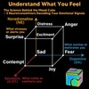 MindMosaic Anxiety & Stress Relief Cards with MoodCube Spinner –