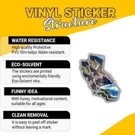 3 Pcs California Landscape Sticker – Scenic West Coast Nature Vinyl Decal Waterproof for Laptop, Water Bottle, Car, Travel Journal – Gift for California Lovers and Outdoor Adventurers – 3 Inch
