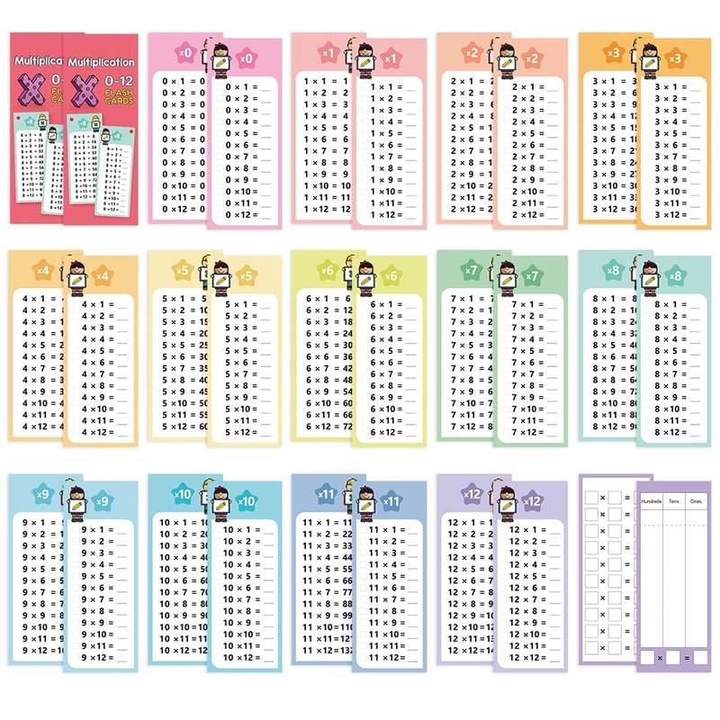 Zwttey 0-12 Multiplication Table Cards Kit, Self-Check Multiplication Flash Cards