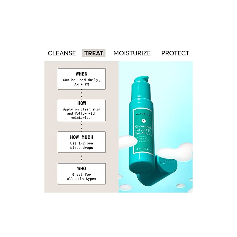 Niacinamida Serum 12% Plus Zinc 2% - 1oz from Naturium