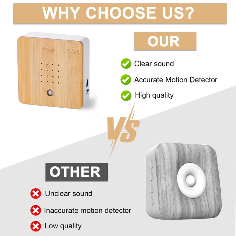 Nature Sounds Box, Bird Singing Box, Toilet Motion Sensor, Noise