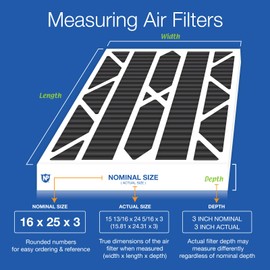 Nordic Pure Air Bear Cub 16x25x3 (15_13/16 x 24_5/16 x 3) Replacement Carbon Odor Reduction Merv 8 Air Filter 1 Pack