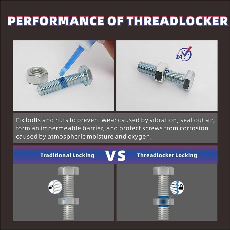 Realth 50ml-3 Pack Threadlocker Purple Blue and Red M222 M243