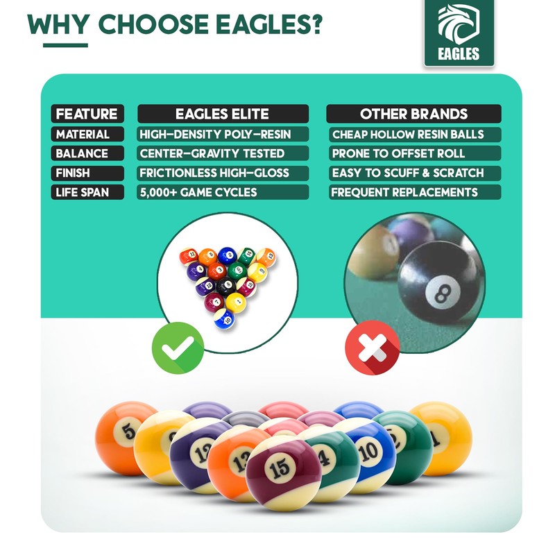 EAGLES Professional Billiard Ball Set – 2-1/4" Regulation Size Pool