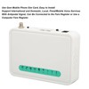 Fixed Wireless Terminal Quad Band 4G GSM Supported Antipodal Signal