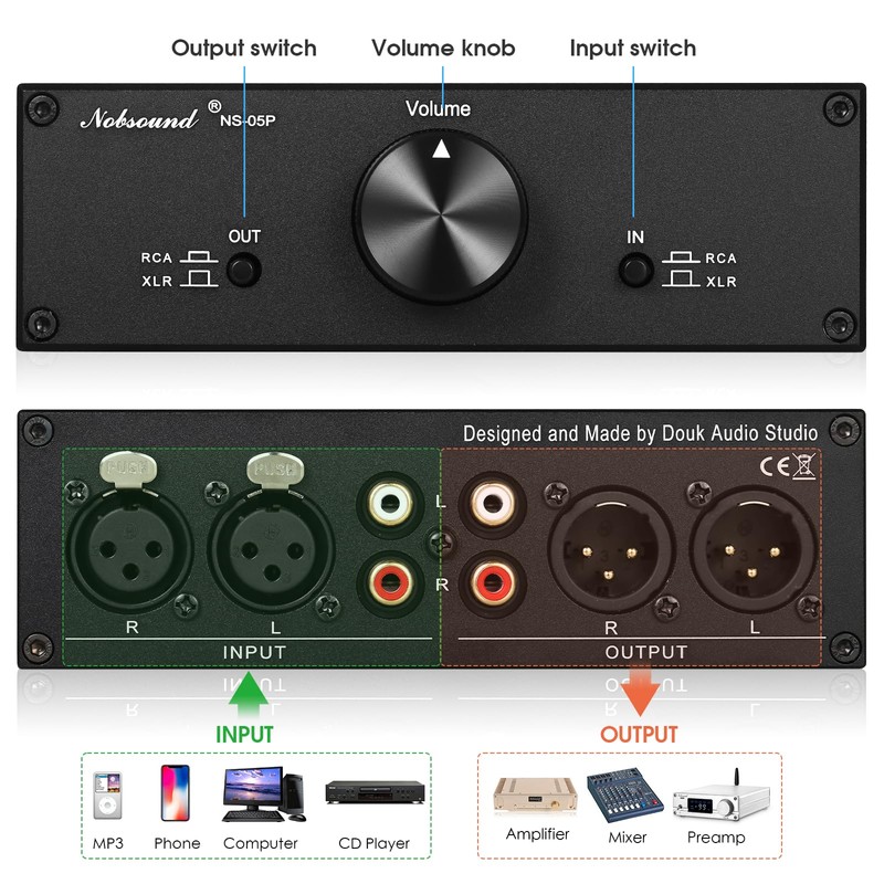 Nobsound Mini Fully-Balanced/Single-Ended Passive Preamp; Hi-Fi Pre-Amplifier; XLR/RCA Volume Controller