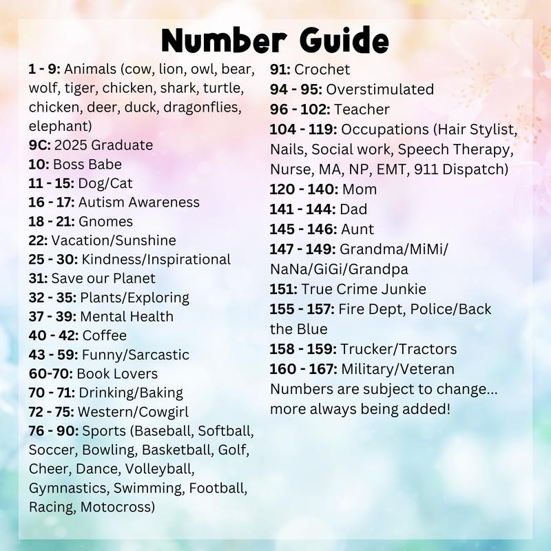 UV DTF DECALS, 4" height, Cup Decals, Cup Stickers, Cup