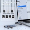 6 in 1 USB C Hub, Tymyp USB C Hub