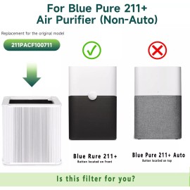 MIXX UNIQ 211+ Replacement Filter for Blueair Blue Pure 211+ Air Purifier (Non-Auto)