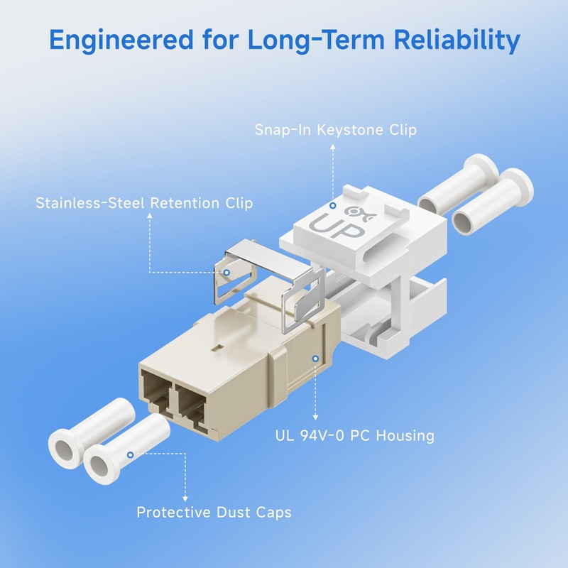 Cable Matters 10-Pack LC UPC Duplex Fiber Optic Keystone Coupler