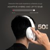 Noise Newly Launched Max 5 Wireless Over-Ear Headphones with Adaptive