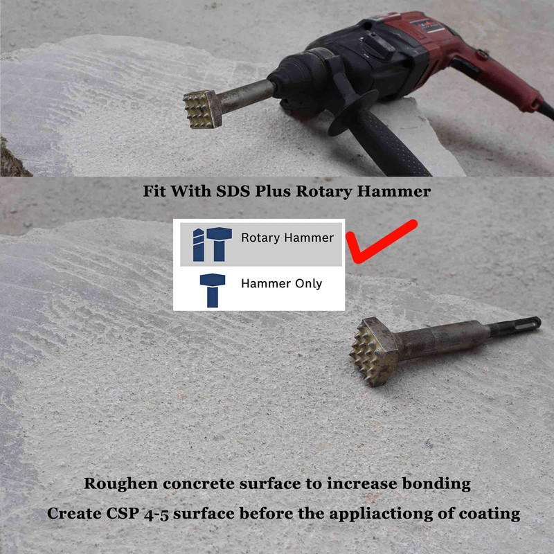 ACTINTOOL 5 5/8 in. x 1 1/4 in. 16 Tips