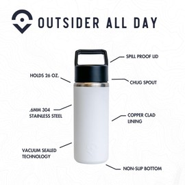 OUTSIDER Stainless Steel Vacuum Insulated Water Bottle–Thermos with Copper Clad Inner Lining – BPA Free and Leak Proof, Great Travel Tumbler for Outdoor, Home, Office – 26 ounces, Black