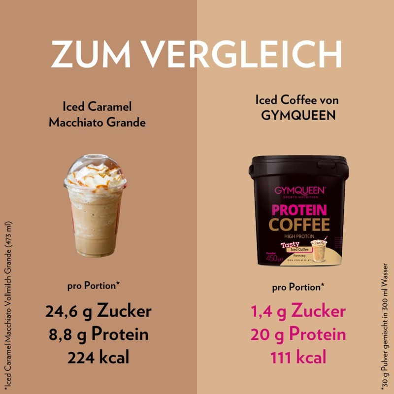 GymQueen GymQueen Proteinkaffee Hazelnut Caramel 450g, High-Protein Kaffee, 20g Eiwei?