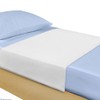 Makromeda Washable Waterproof bed pad with tucs, 100x90cm, reusable,single Bed