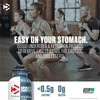 Dymatize ISO-100: Fuel Your Muscles with Pure, Fast-Absorbing Protein -