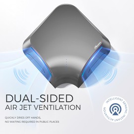 Dual-Sided Commercial Hand Dryer with HEPA Filter, 1100W High-Speed Electric Air Dryer for Bathroom, Smart Sensor Activation, Low Noise Anti-Theft Design for Public Restrooms, 110V Plug in Version