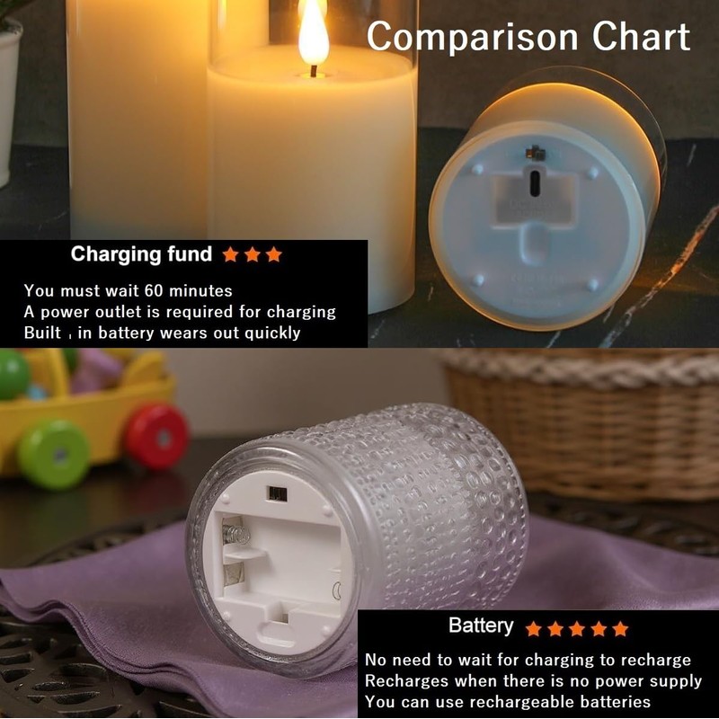 VENTA Flickering Flameless Candles With Remote Control - Led Candles