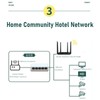 5 Port Gigabit Network Switch 10 100 1000Mbps RJ45 Ethernet