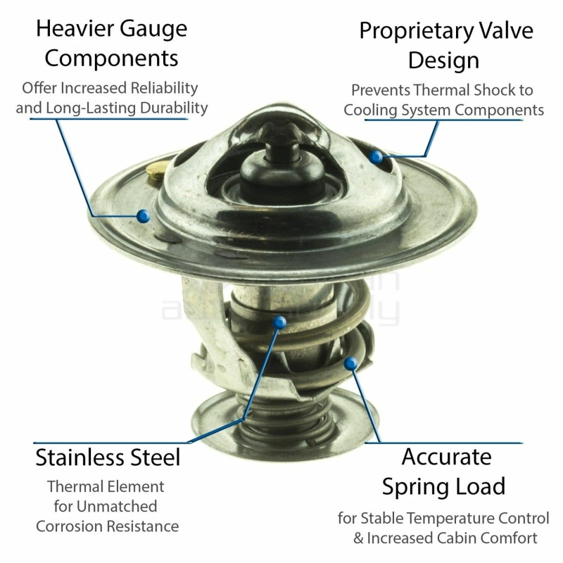 Motorad Engine Coolant Thermostat 5298180