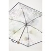 Waterfront U351-0883OT1-B1 Folding Umbrella, LICENSE Series, "Memorif. Neo Mini Fold",
