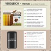 Vegan Protein Powder Sample Pack, 8 x 30 g Mix