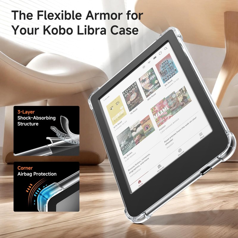 Case for Kobo Clara Colour & Clara BW/2E eReader 6”,