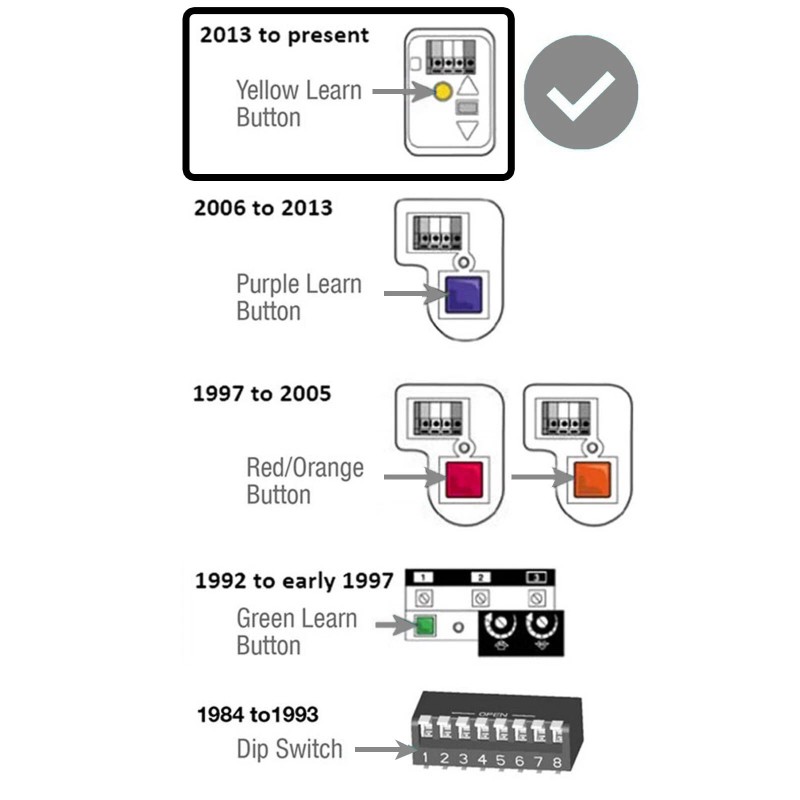 NAR For 891lm 950estd Remote Control Learn Button Liftmaster 893lm