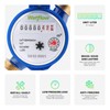 Watflow DN15 Water Meter 1/2" NPT, ISO4064 Certification Cubic Water
