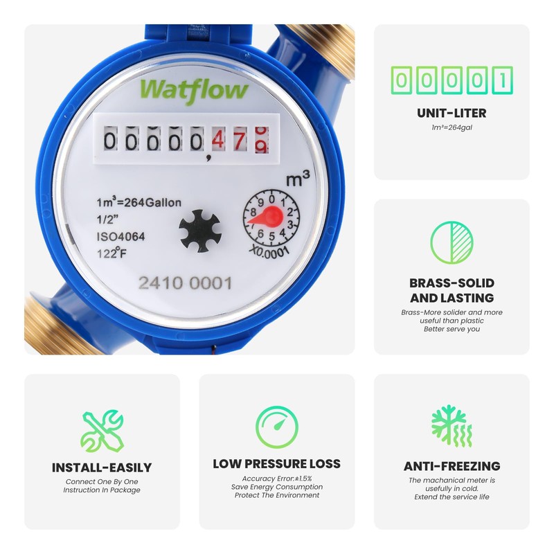 Watflow DN15 Water Meter 1/2" NPT, ISO4064 Certification Cubic Water