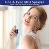 LOPHE Parf√ºmzerst√§uber, 2 St√ºck 50ml Mini Parfum Zerst√§uber Blau, Portable