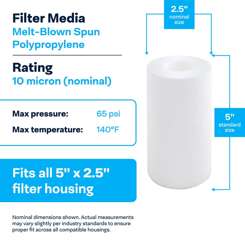 SpiroPure SP-P10-478 5x2.5 10 Micron Spun Melt-Blown Polypropylene Sediment Water