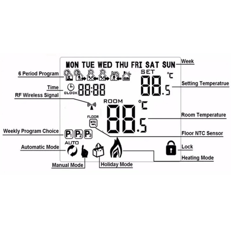 Programmable Thermostat RF Wireless Smart Flame Retardant Electric Heating Temperature