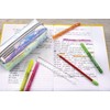Eberhard Faber 577400 - Flip Flop Pencil Case with Crocodile