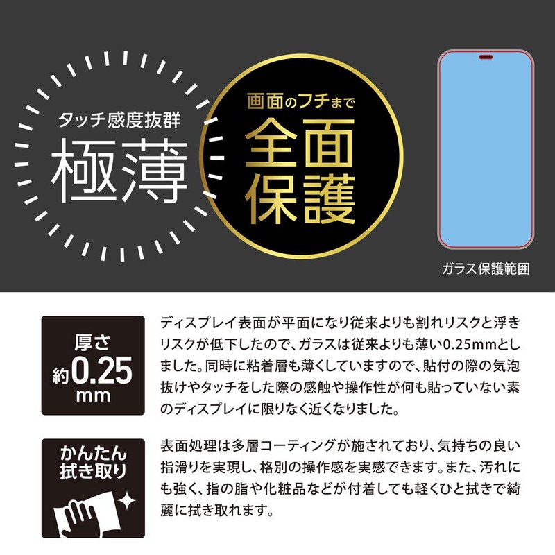 Deff 14 13 Pro AGC Tempered Glass Film 0.25 UV+BL