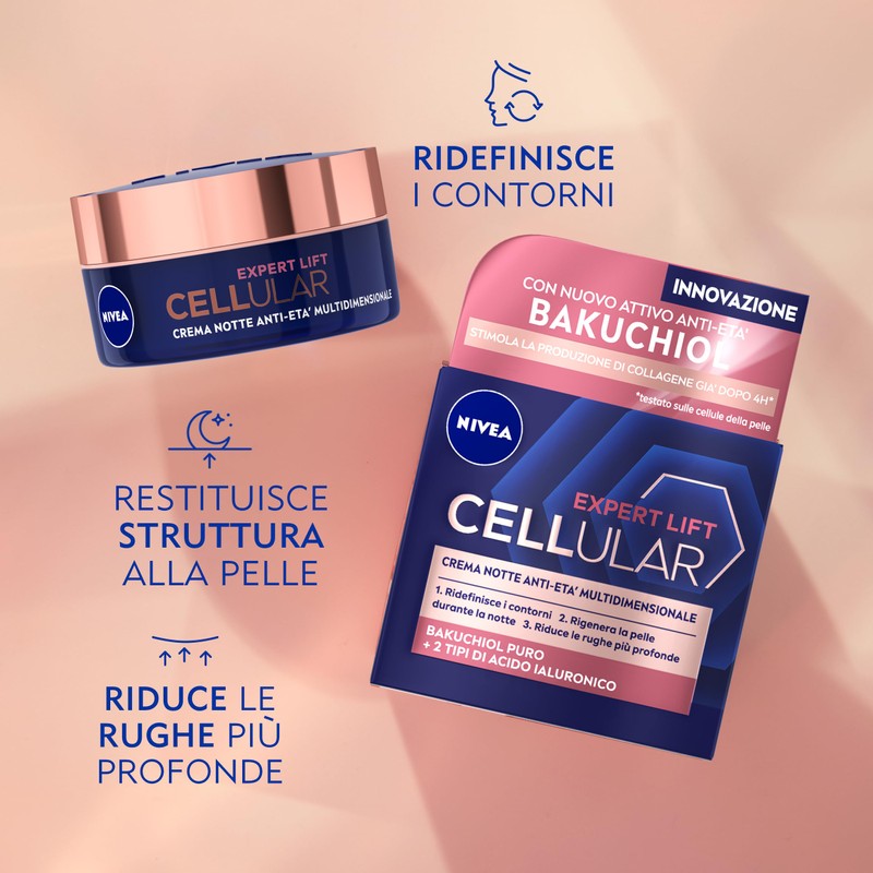 NIVEA Cellular Expert Ultimate Lift Solution, Skincare Kit completo con