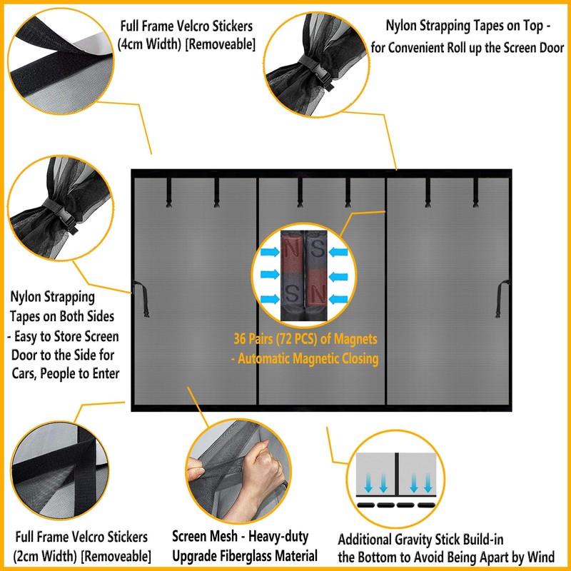 SANJINFON Garage Door Screen for 2 3 Car Garage 17x9