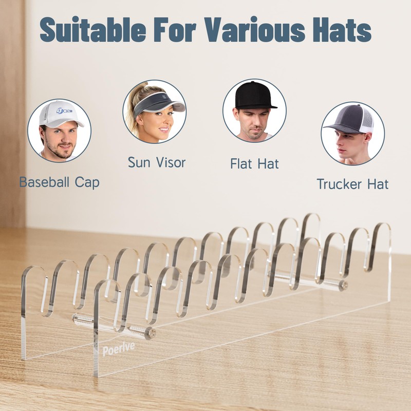 Poerlve Hat Organizer for Baseball Caps, Hat Rack, Acrylic Hat