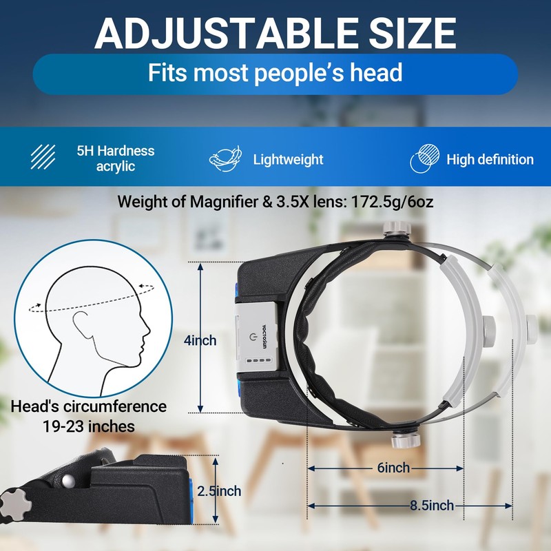YOCTOSUN Headband Magnifier with 4 Lenses, 4 LED Lights and