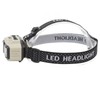 Rechargeable LED Headlamp Motion Sensor USB Charging Multifunction COB Headlamp